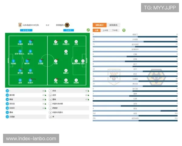 足球博彩分析方法与数据预测技巧提升理性决策水平