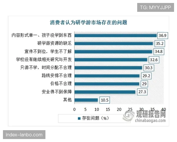 数据报告:四分之一决赛阶段,在80分钟后通过定位球得分的比例高达40%